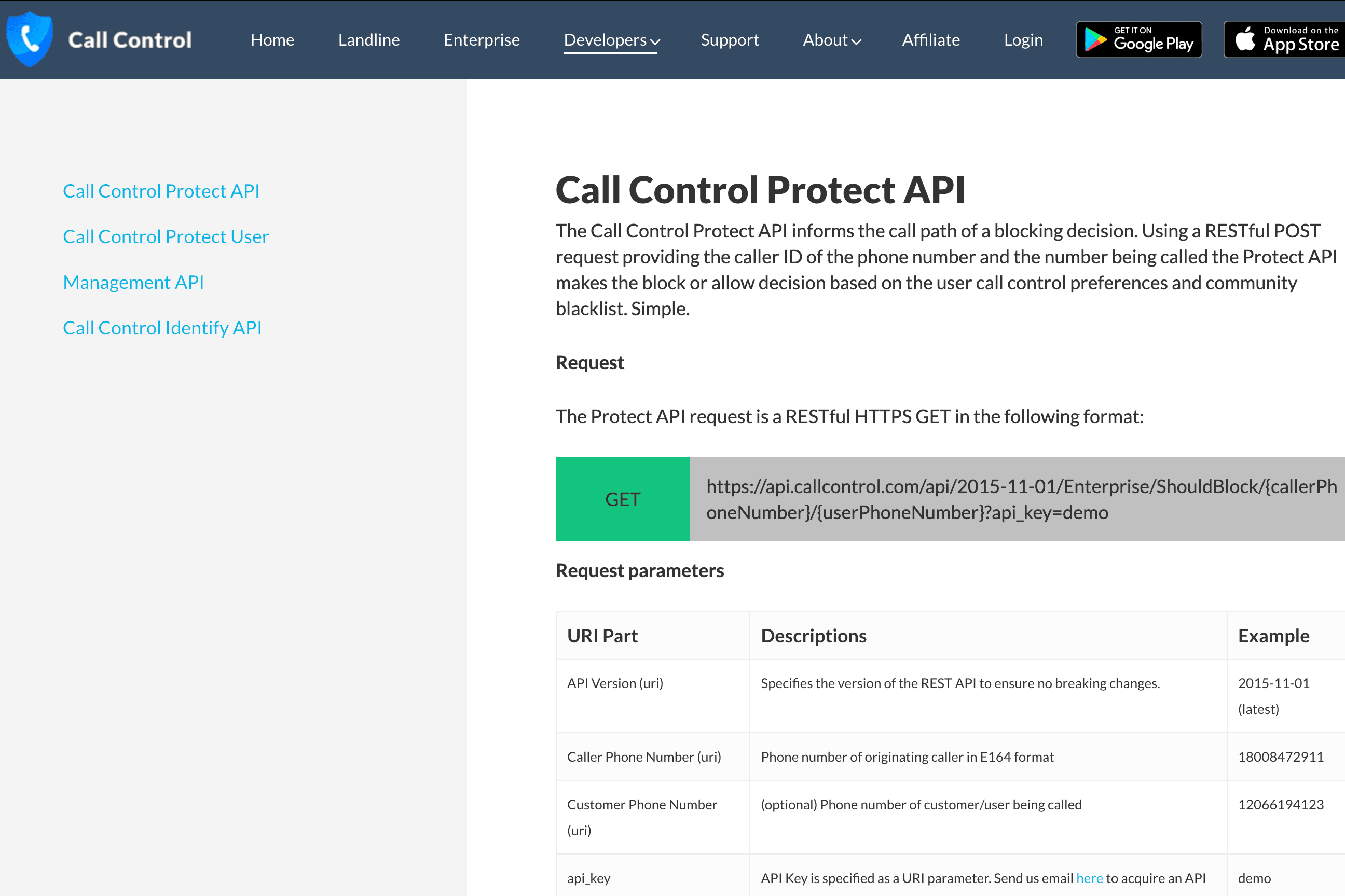Enterprise API for VOIP Providers