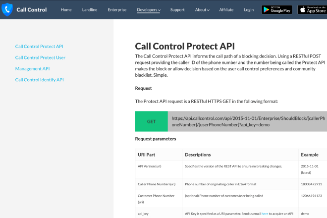 Dokumentation zur Call Control Protect API für Entwickler, inklusive Code-Beispielen und Anfrageparametern.