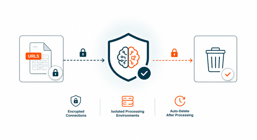 Illustration zur Datensicherheit: Schild mit Vorhängeschloss, verschlüsselte Verbindungen, isolierte Verarbeitung und Schutz vertraulicher Daten.