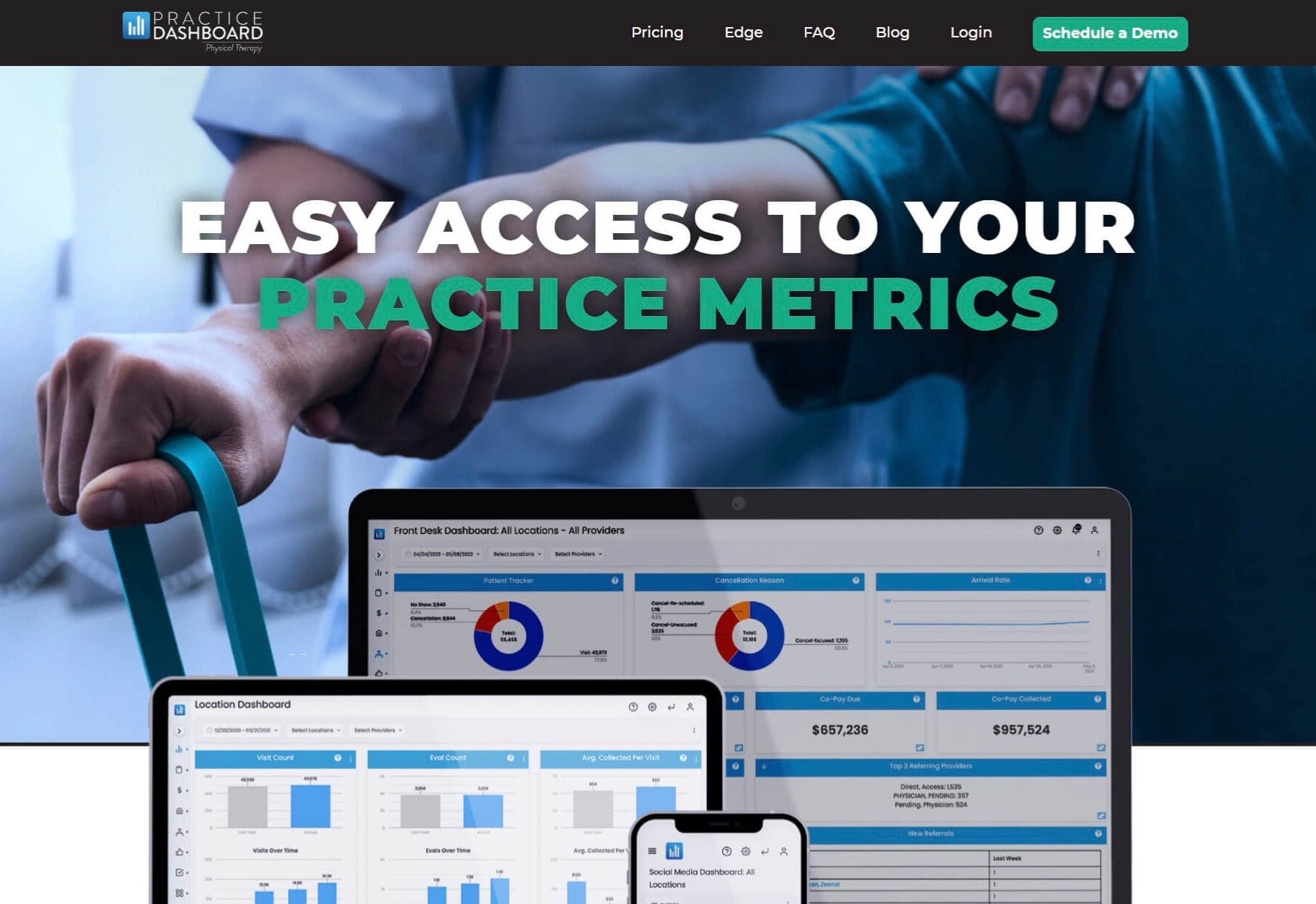 Practice metrics dashboard accessible across multiple devices: tablet, laptop, and mobile phone. Physiotherapy patient.
